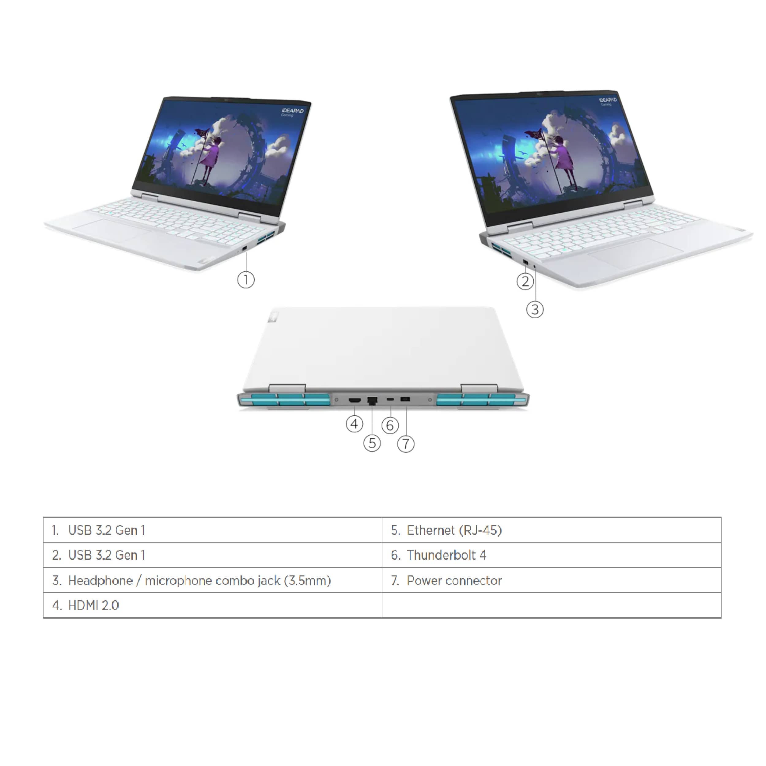 مشخصات، قیمت و خرید لپ تاپ 15.6 اینچی لنوو مدل IdeaPad Gaming 3 ...